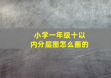 小学一年级十以内分层图怎么画的