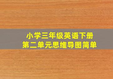 小学三年级英语下册第二单元思维导图简单