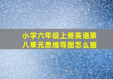 小学六年级上册英语第八单元思维导图怎么画