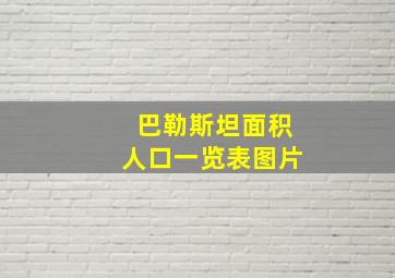 巴勒斯坦面积人口一览表图片