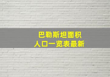 巴勒斯坦面积人口一览表最新