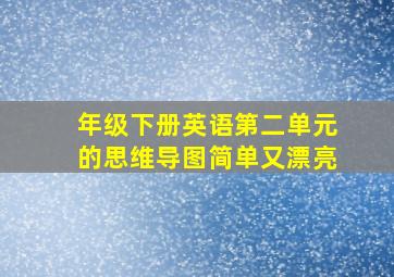 年级下册英语第二单元的思维导图简单又漂亮