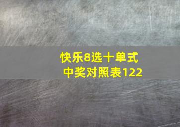 快乐8选十单式中奖对照表122