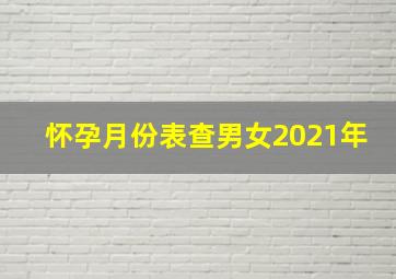 怀孕月份表查男女2021年