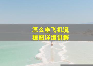 怎么坐飞机流程图详细讲解