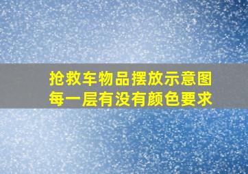 抢救车物品摆放示意图每一层有没有颜色要求