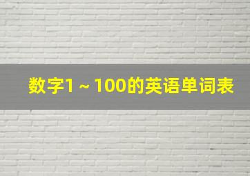 数字1～100的英语单词表