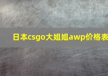 日本csgo大姐姐awp价格表