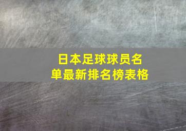 日本足球球员名单最新排名榜表格