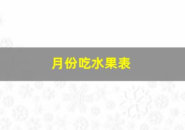 月份吃水果表