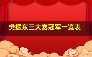 樊振东三大赛冠军一览表