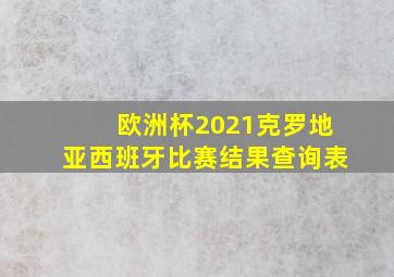 欧洲杯2021克罗地亚西班牙比赛结果查询表