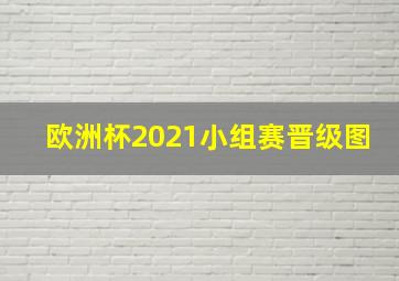 欧洲杯2021小组赛晋级图