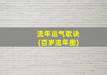 流年运气歌诀(百岁流年图)