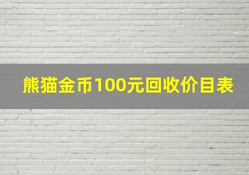 熊猫金币100元回收价目表