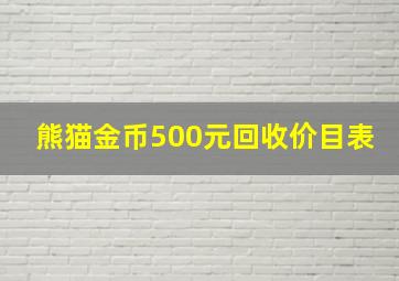 熊猫金币500元回收价目表