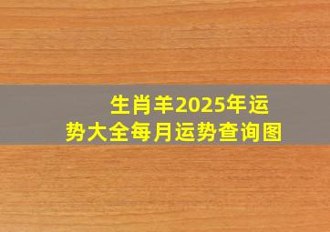 生肖羊2025年运势大全每月运势查询图