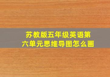 苏教版五年级英语第六单元思维导图怎么画