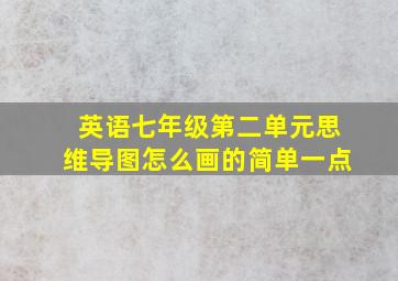 英语七年级第二单元思维导图怎么画的简单一点