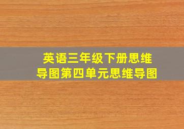 英语三年级下册思维导图第四单元思维导图