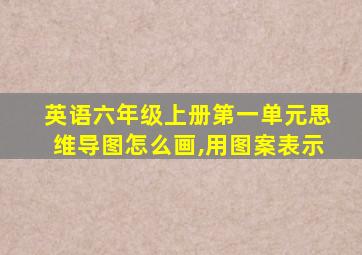 英语六年级上册第一单元思维导图怎么画,用图案表示