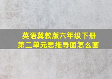 英语冀教版六年级下册第二单元思维导图怎么画