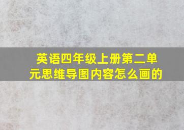 英语四年级上册第二单元思维导图内容怎么画的