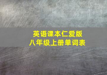 英语课本仁爱版八年级上册单词表