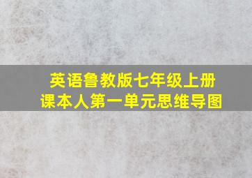 英语鲁教版七年级上册课本人第一单元思维导图