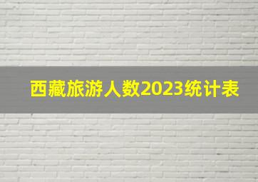 西藏旅游人数2023统计表