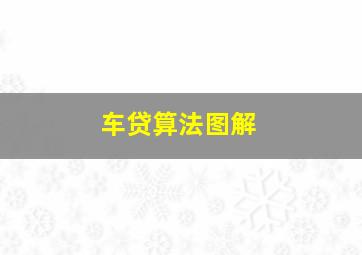 车贷算法图解