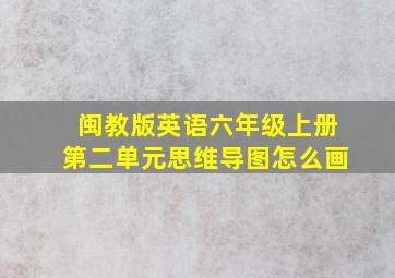 闽教版英语六年级上册第二单元思维导图怎么画