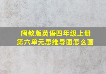 闽教版英语四年级上册第六单元思维导图怎么画