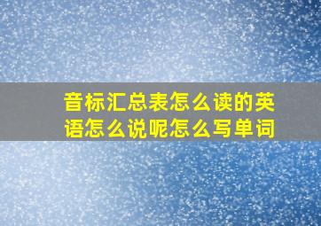 音标汇总表怎么读的英语怎么说呢怎么写单词