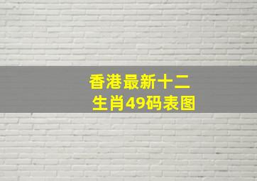 香港最新十二生肖49码表图