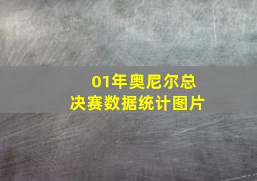 01年奥尼尔总决赛数据统计图片