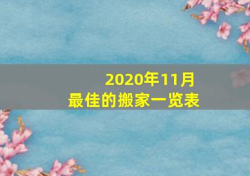 2020年11月最佳的搬家一览表