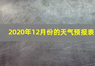 2020年12月份的天气预报表