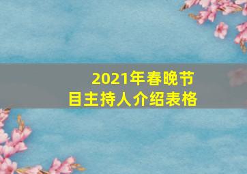 2021年春晚节目主持人介绍表格