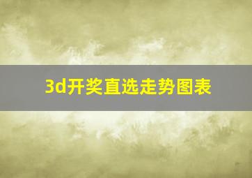 3d开奖直选走势图表