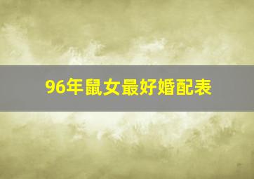 96年鼠女最好婚配表