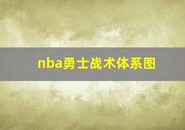 nba勇士战术体系图