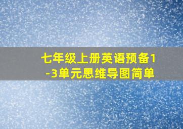 七年级上册英语预备1-3单元思维导图简单