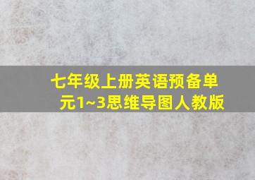 七年级上册英语预备单元1~3思维导图人教版