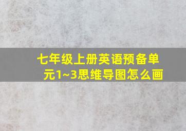 七年级上册英语预备单元1~3思维导图怎么画