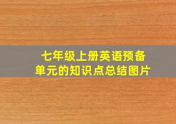 七年级上册英语预备单元的知识点总结图片