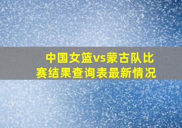 中国女篮vs蒙古队比赛结果查询表最新情况