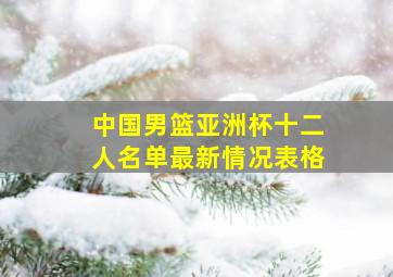 中国男篮亚洲杯十二人名单最新情况表格