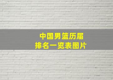 中国男篮历届排名一览表图片