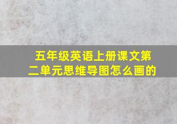 五年级英语上册课文第二单元思维导图怎么画的